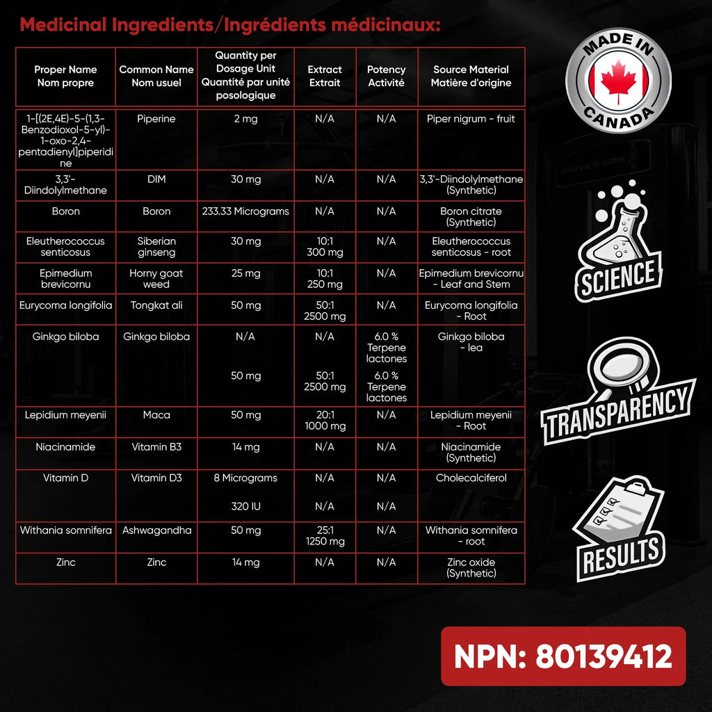 Mr. IronBull Testosterone Support